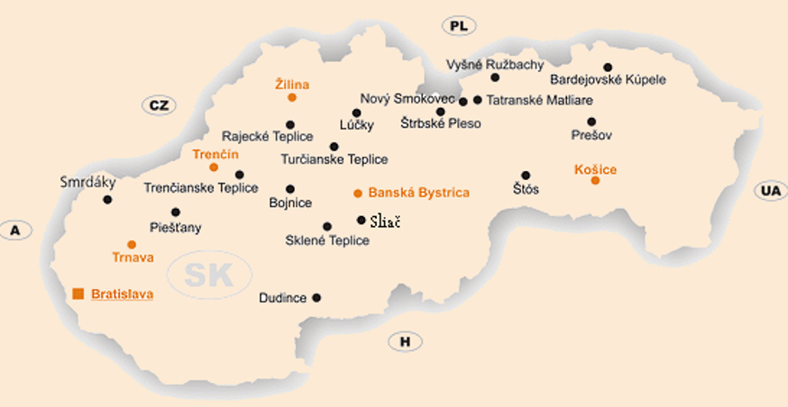 Slovenské kúpele